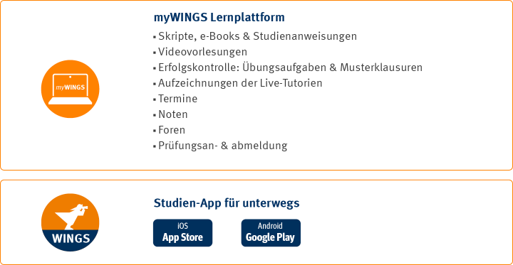 Slide Ihr Studium immer dabei – WINGS Online-Campus