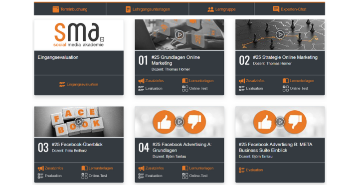 Slide 1. Online-Lernplattform